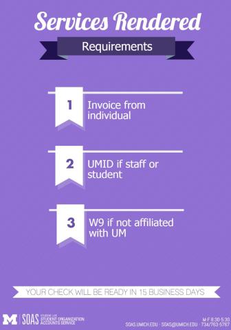 act of the rendered services